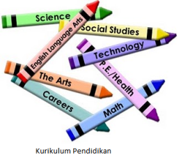 Detail Gambar Mata Pelajaran Nomer 5