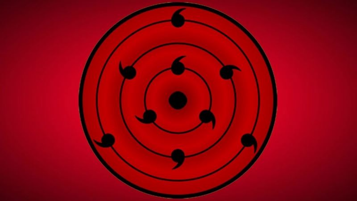 Detail Gambar Mata Sharingan Gambar Terseram Di Seluruh Dunia Nomer 19