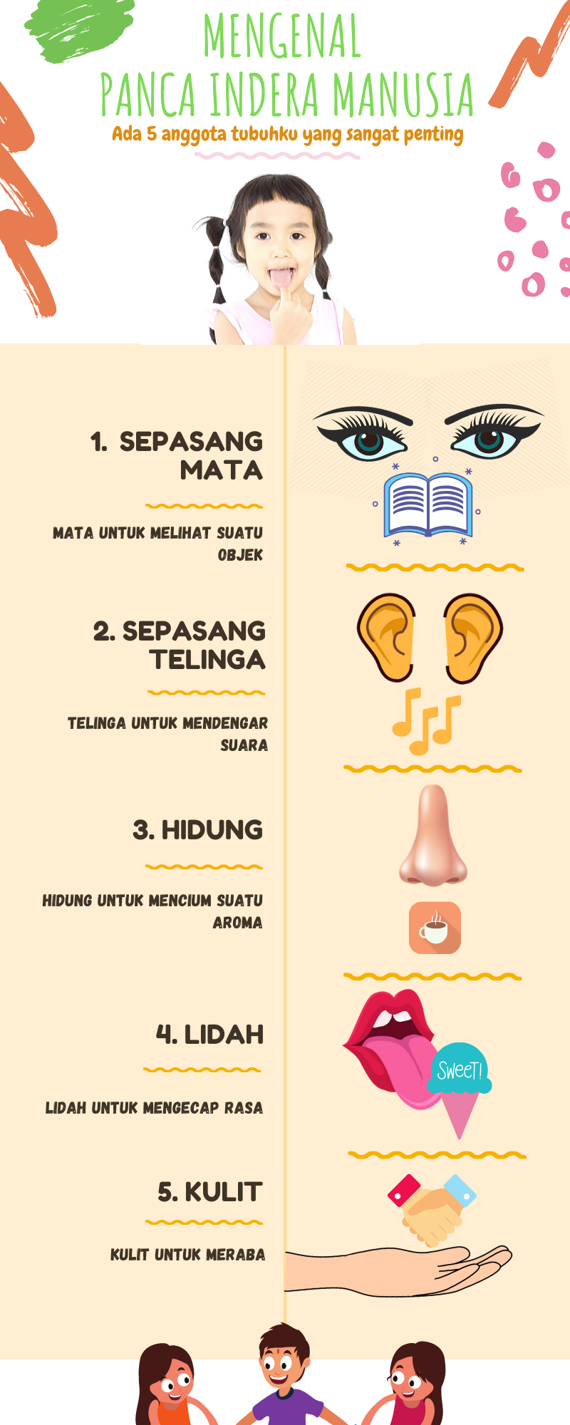 Detail Gambar Mata Telinga Hidung Kartun Nomer 51