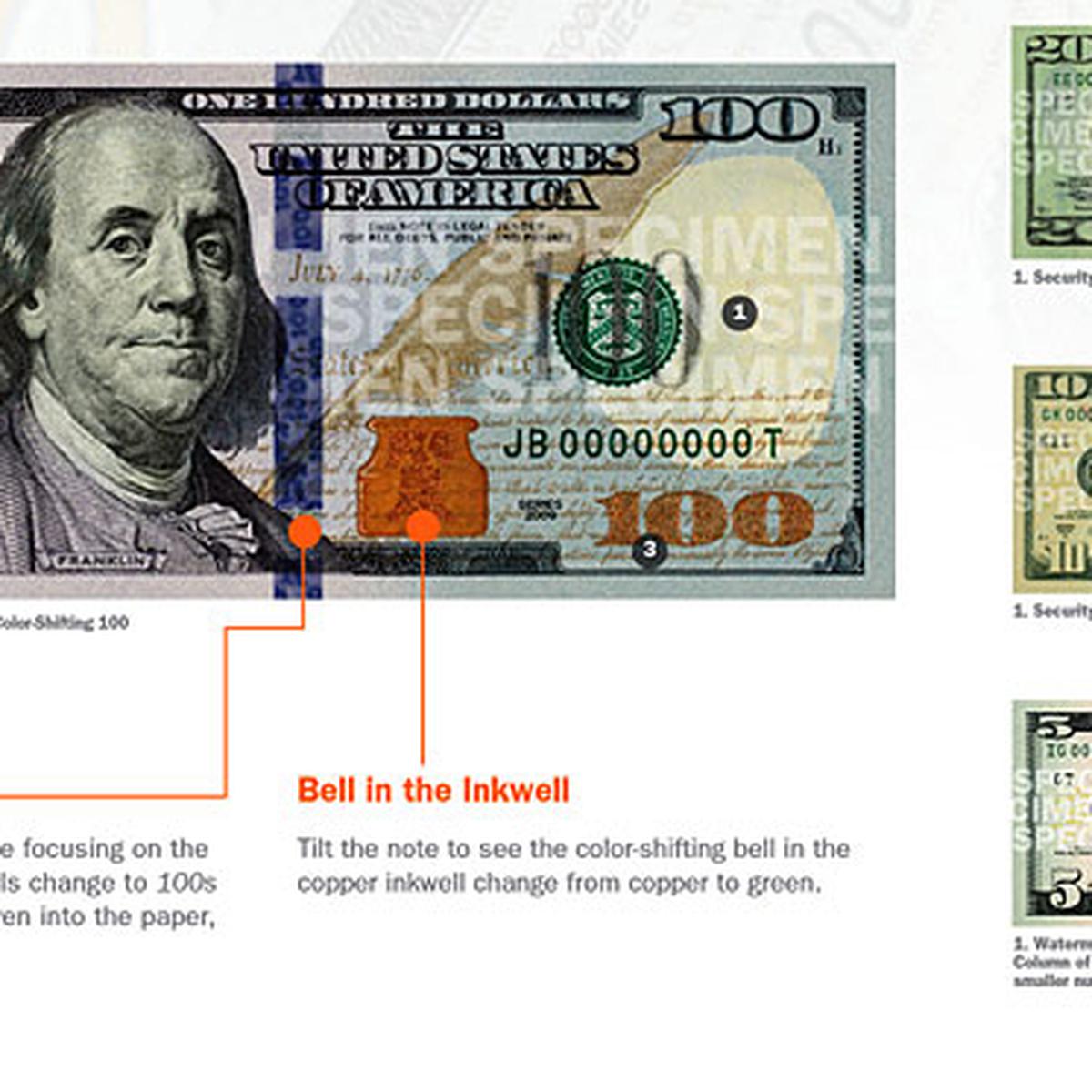 Detail Gambar Mata Uang Dolar Amerika Nomer 9