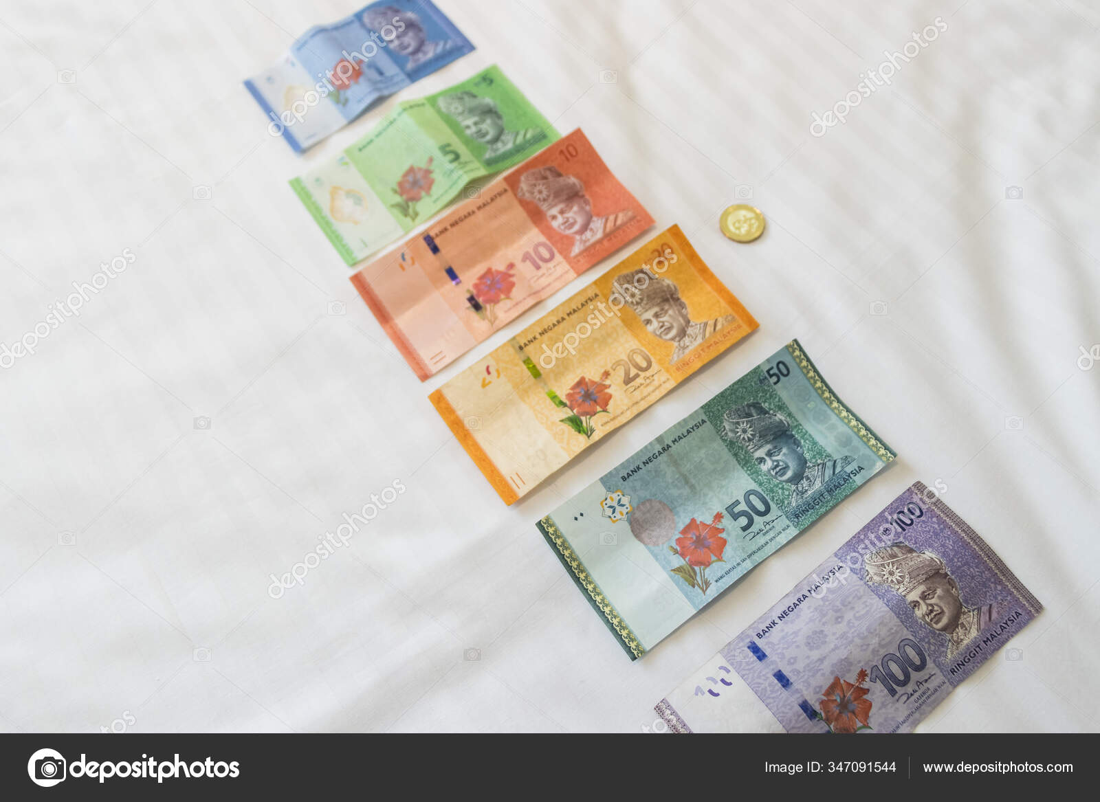 Detail Gambar Mata Uang Ringgit Malaysia Nomer 36