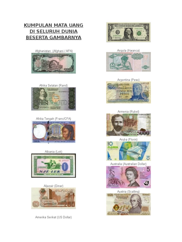 Detail Gambar Mata Uang Semua Negara Nomer 15