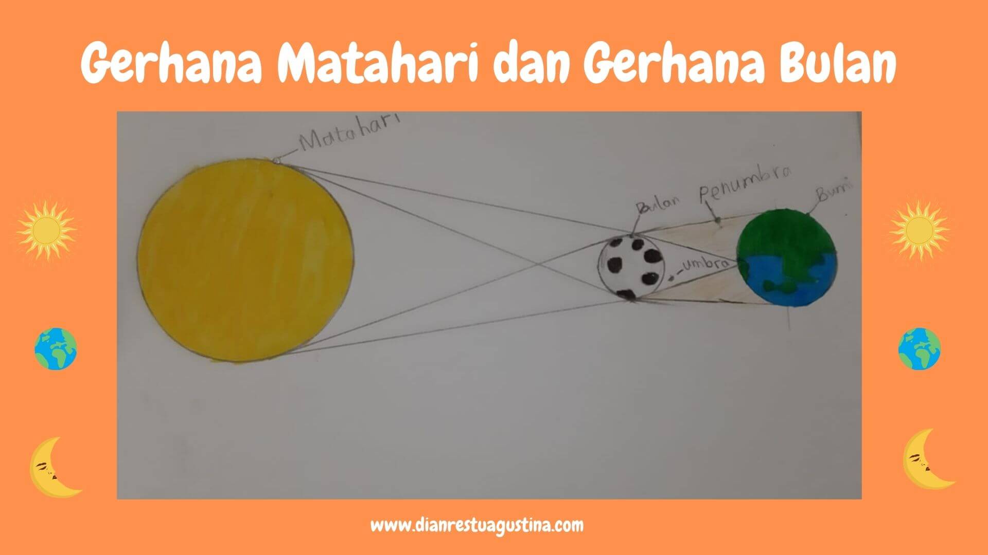 Detail Gambar Matahari Dan Bulan Nomer 48