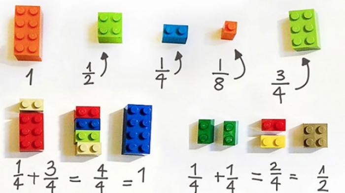 Detail Gambar Matematika Kreatif Nomer 18