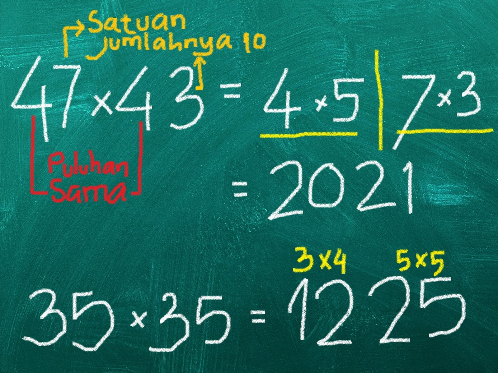 Detail Gambar Matematika Kreatif Nomer 19