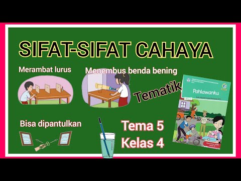 Detail Gambar Materi Cahaya Kelas 4 Nomer 3