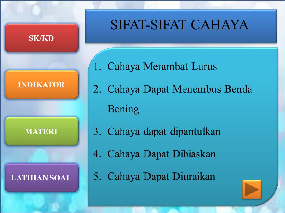 Detail Gambar Materi Cahaya Kelas 4 Nomer 27