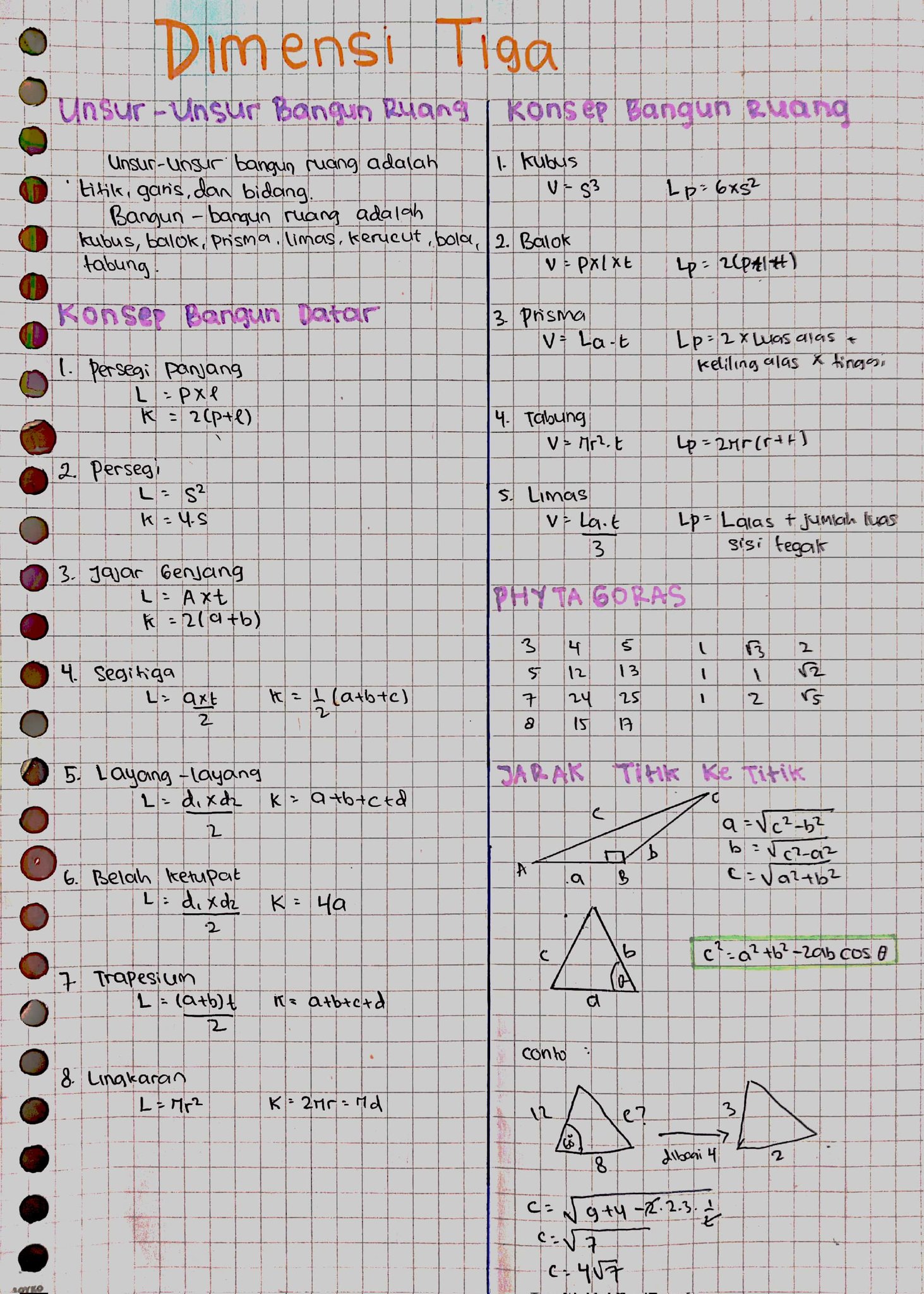 Detail Gambar Materi Dimensi 3 Nomer 3