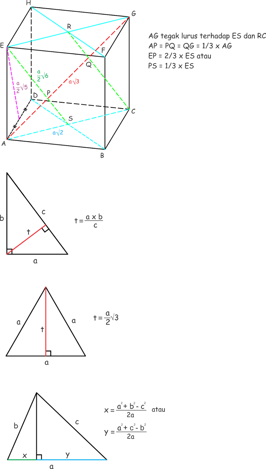 Detail Gambar Materi Dimensi 3 Nomer 21