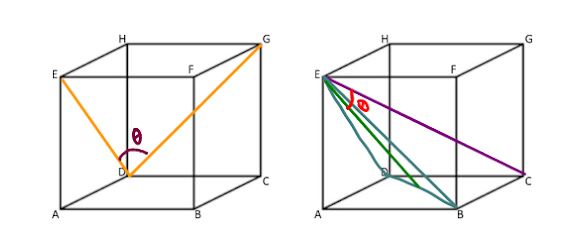 Detail Gambar Materi Dimensi 3 Nomer 32