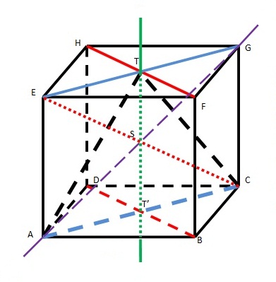 Detail Gambar Materi Dimensi 3 Nomer 5