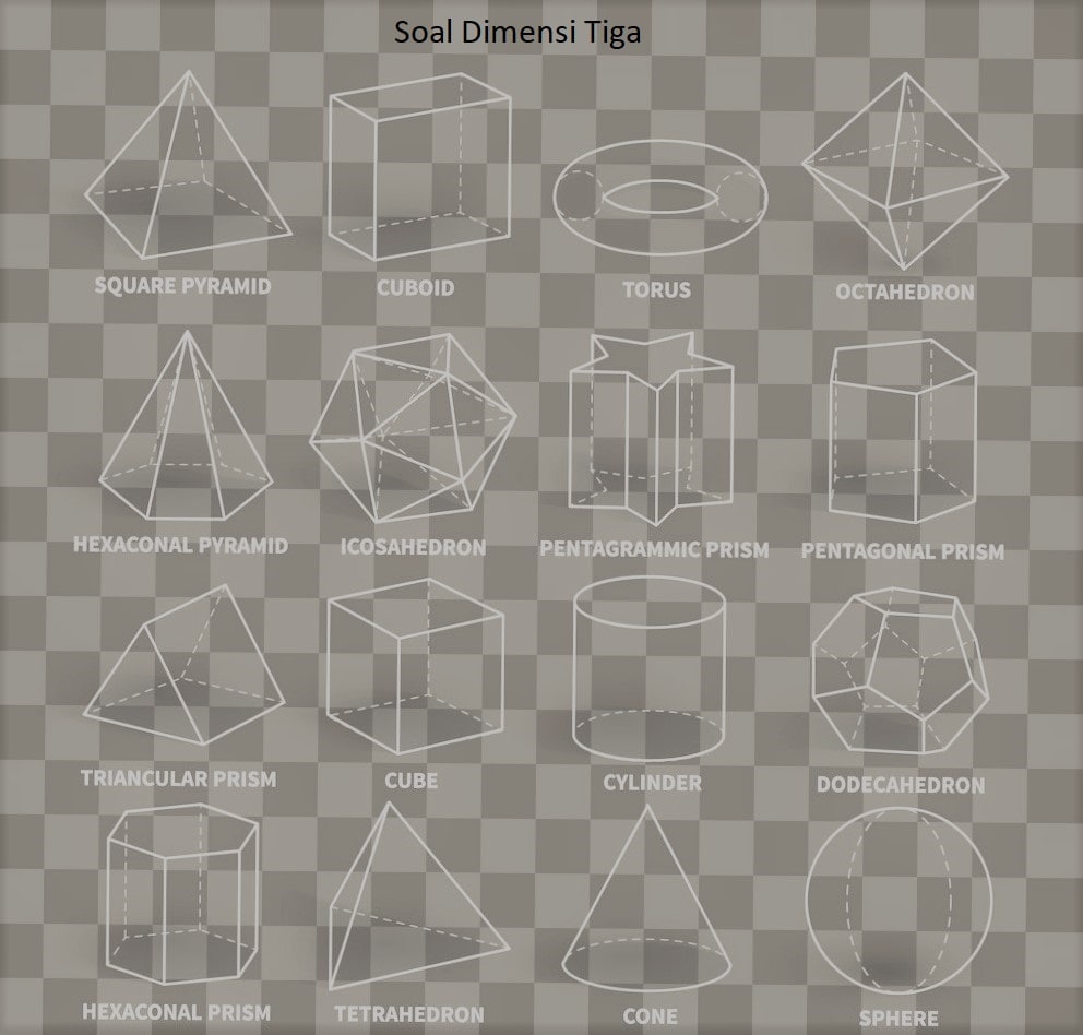 Detail Gambar Materi Dimensi 3 Nomer 55