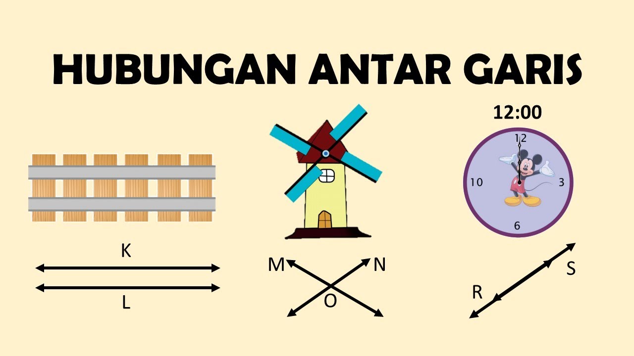 Detail Gambar Materi Garis Kelas 4 Nomer 3