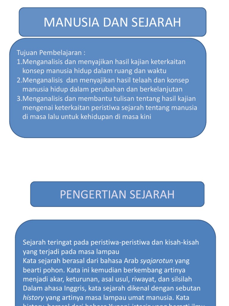 Detail Gambar Materi Sejarah Nomer 18