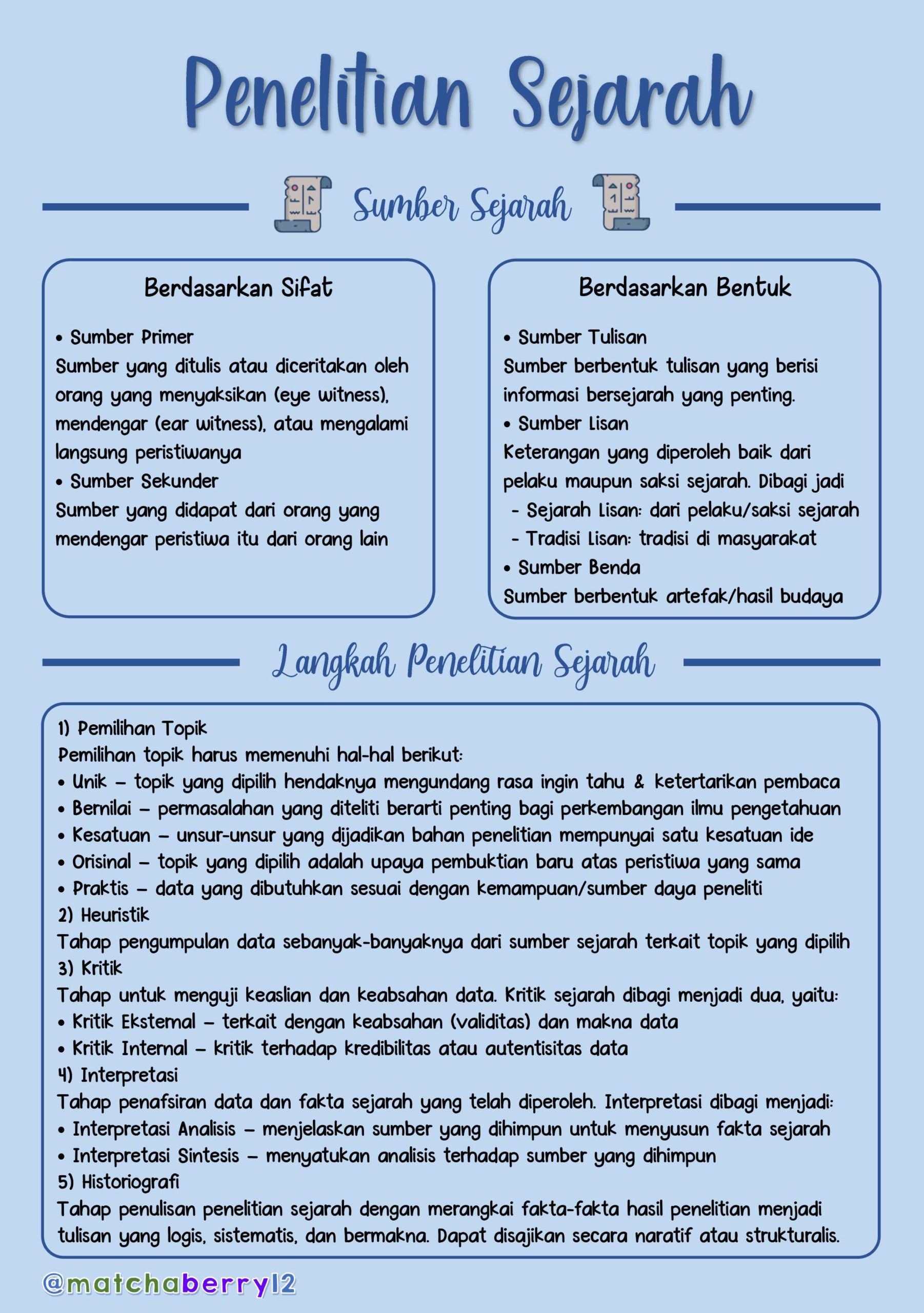 Detail Gambar Materi Sejarah Nomer 10