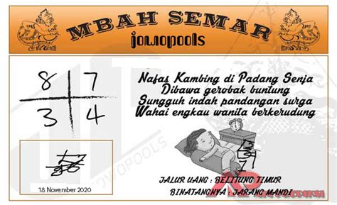 Detail Gambar Mbah Semar Nomer 33