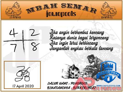 Detail Gambar Mbah Semar Nomer 43