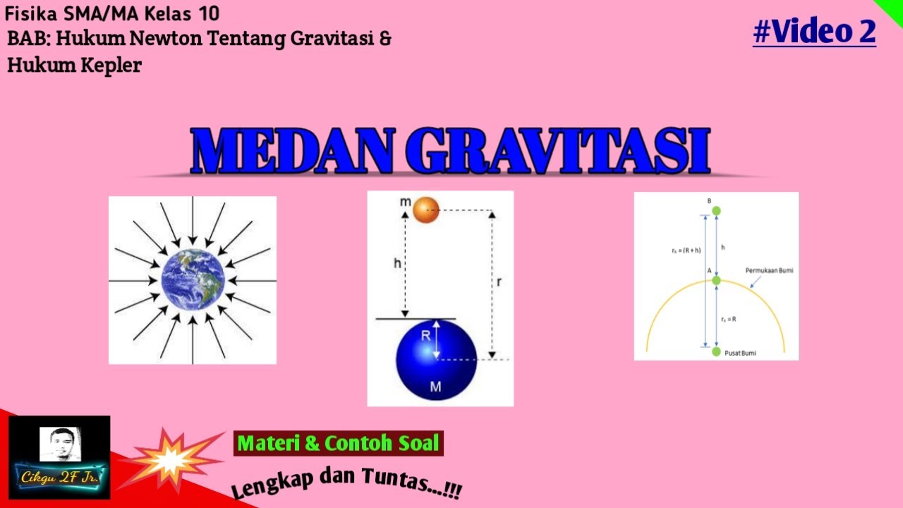 Detail Gambar Medan Garis Gravitasi Nomer 15