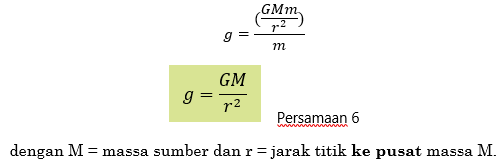 Detail Gambar Medan Garis Gravitasi Nomer 18