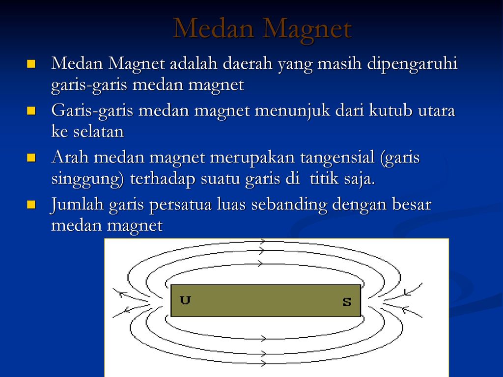 Detail Gambar Medan Magnet Nomer 49