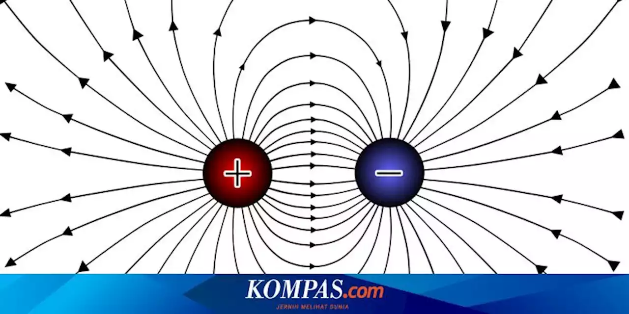 Detail Gambar Medan Magnet Bumi Nomer 46