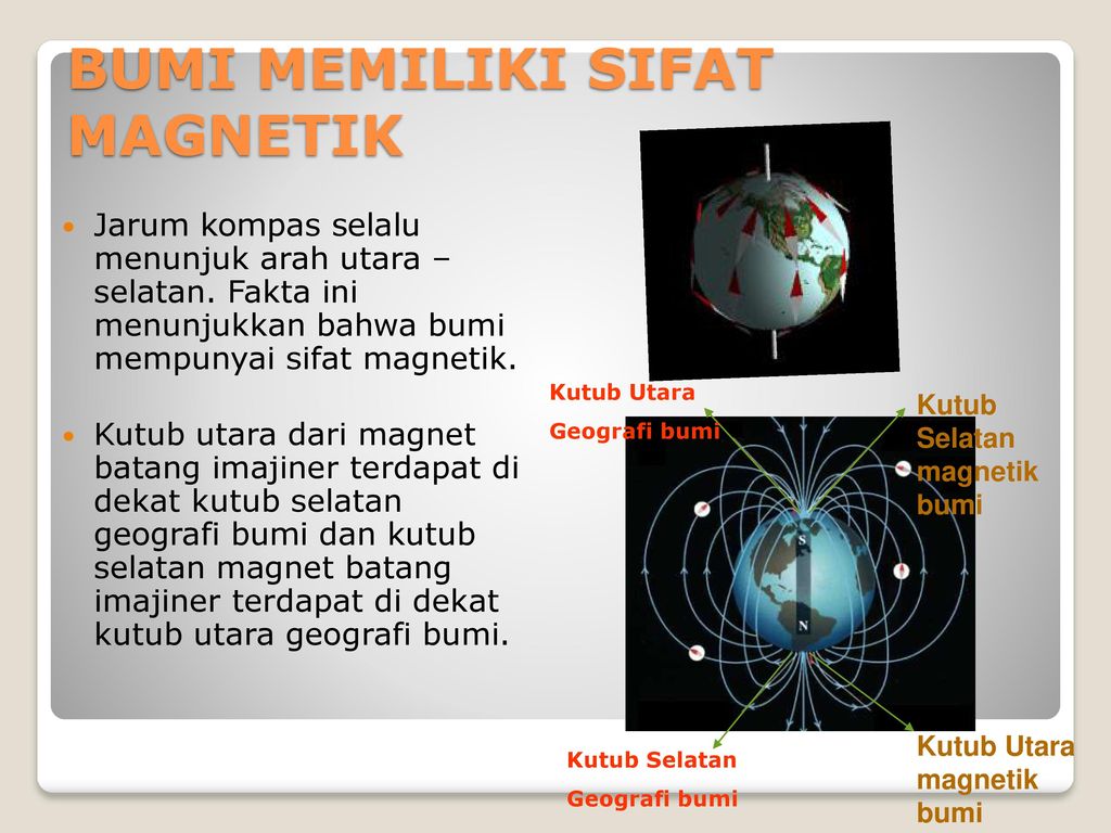 Detail Gambar Medan Magnet Bumi Nomer 52