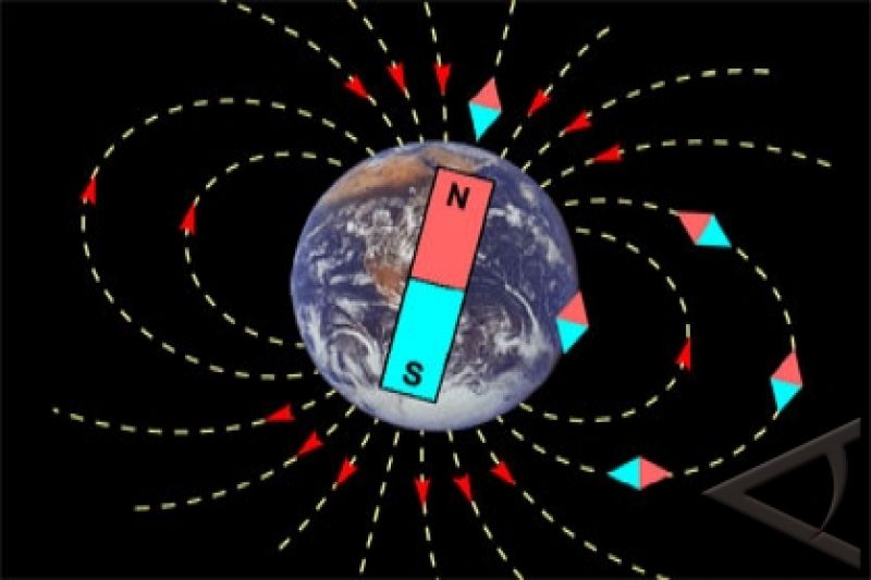 Detail Gambar Medan Magnet Bumi Nomer 7