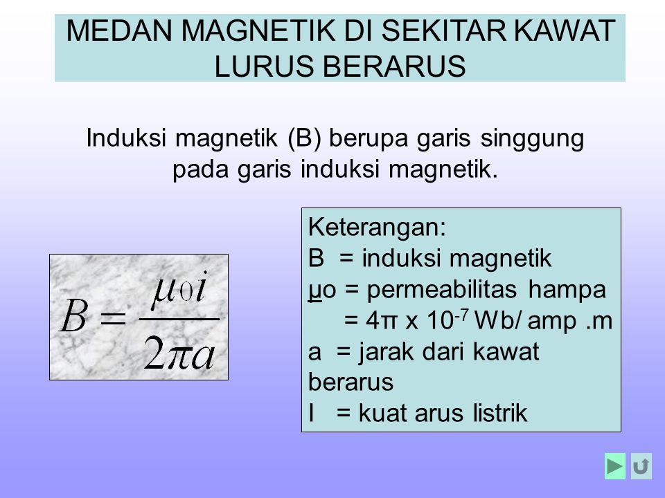 Detail Gambar Medan Magnet Disekitar Arus Listrik Nomer 33