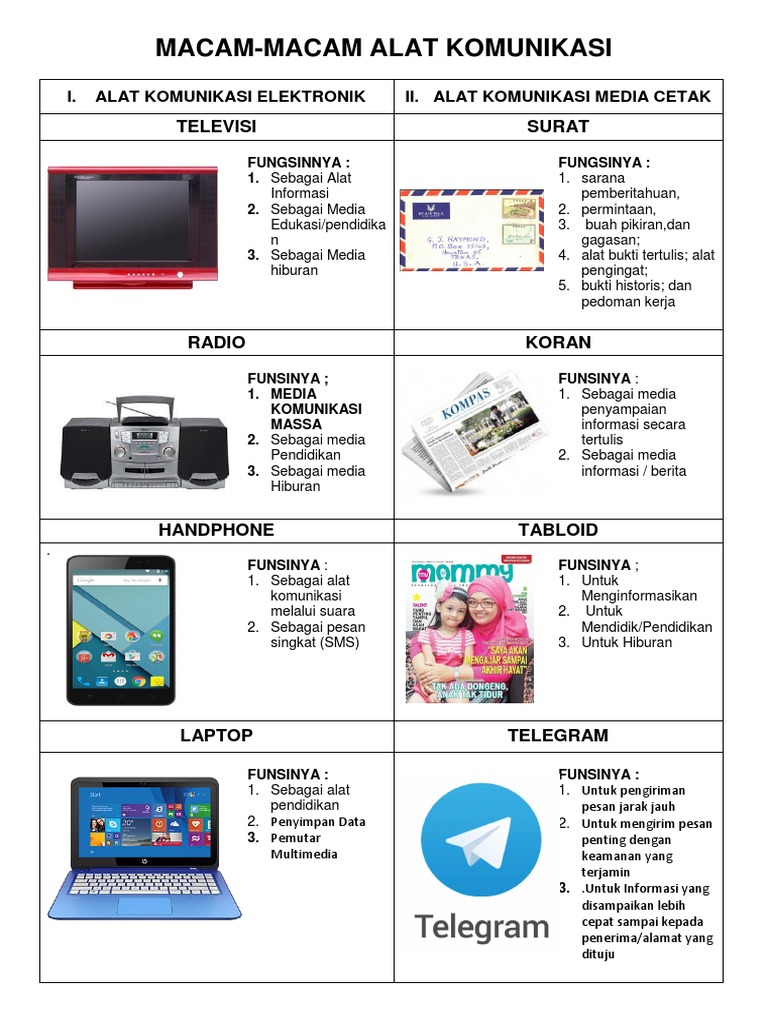 Detail Gambar Media Komunikasi Nomer 32