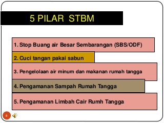 Detail Gambar Media Penyuluhan Stbm Nomer 2