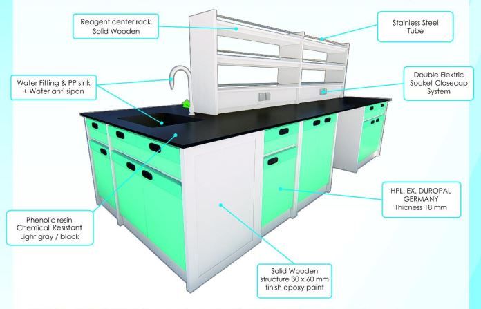 Detail Gambar Meja Laboratorium Nomer 10