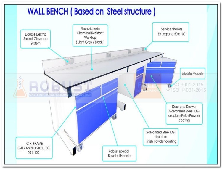 Detail Gambar Meja Laboratorium Nomer 42