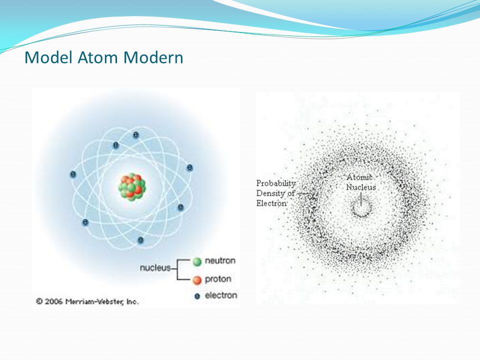 Detail Gambar Mekanika Kuantum Nomer 24