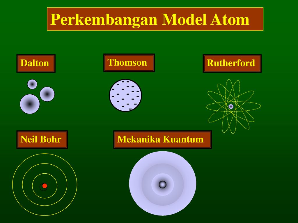 Detail Gambar Mekanika Kuantum Nomer 28