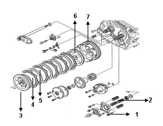 Detail Gambar Mekanisme Kopling Manual Sepeda Motor Nomer 22