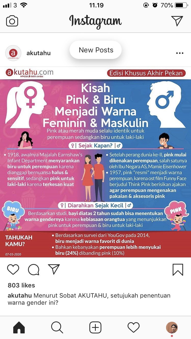 Detail Gambar Melambangkan Gender Nomer 36