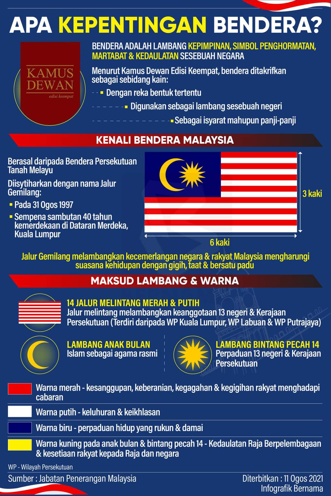 Detail Gambar Melambangkan Rakyat Nomer 48