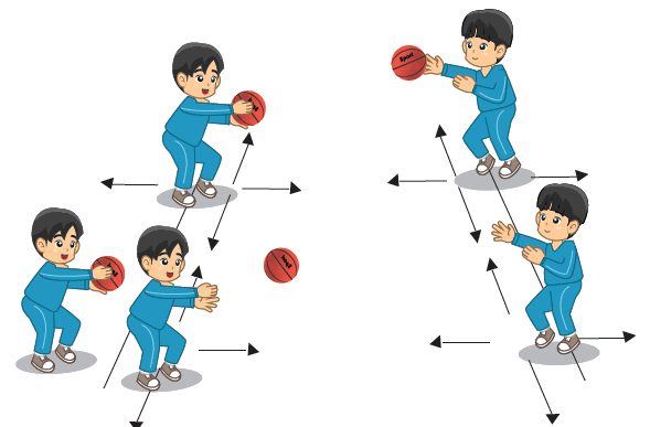 Detail Gambar Melempar Bola Basket Nomer 10