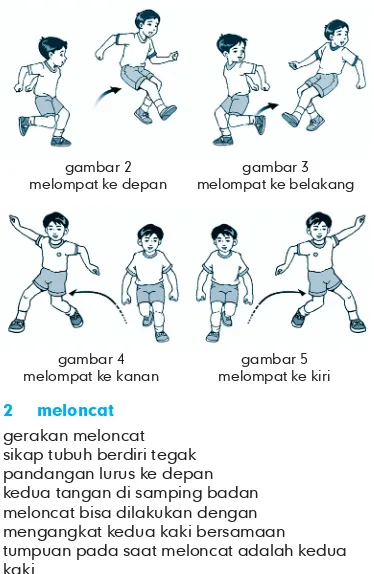 Detail Gambar Melompat Dan Meloncat Nomer 10