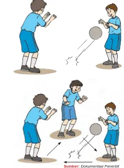 Detail Gambar Memantulkan Bola Nomer 53