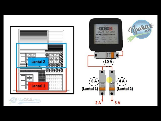 Detail Gambar Membagi Arus Listrik Yg Benar Nomer 25