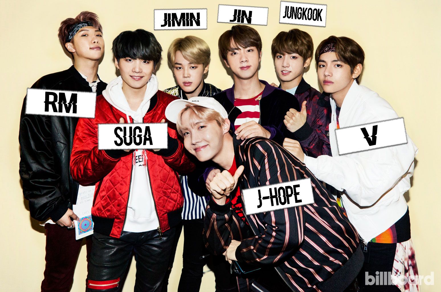 Gambar Member Bts - KibrisPDR