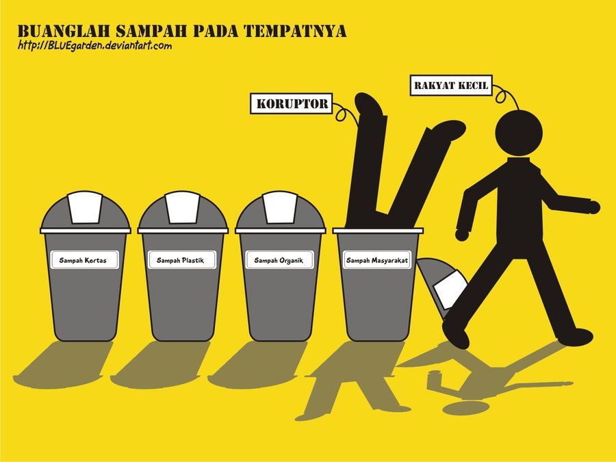 Detail Gambar Membuang Sampah Pada Tempatnya Nomer 23