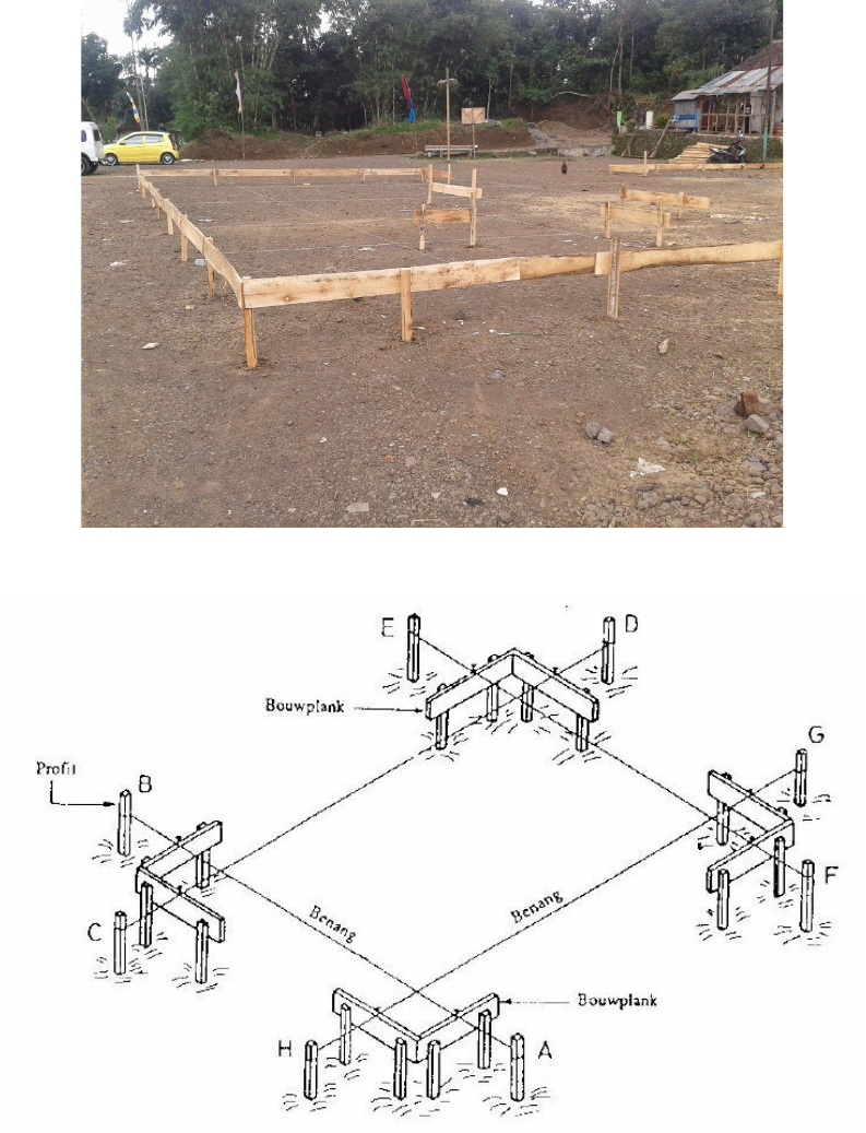 Detail Gambar Membuat Bouplank Pondasi Nomer 23