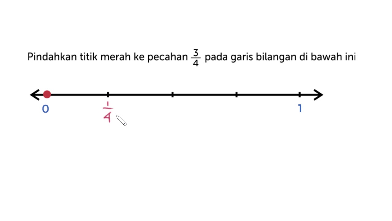 Detail Gambar Membuat Garisan Gambar Kosong Nomer 34