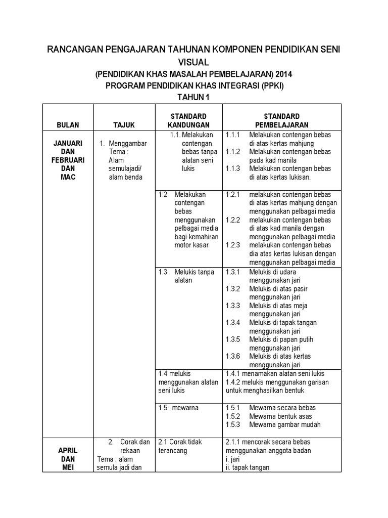 Detail Gambar Membuat Garisan Gambar Meja Mewarna Nomer 36