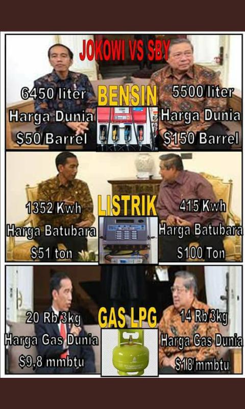 Detail Gambar Meme Jokowi Dan Sby Nomer 21