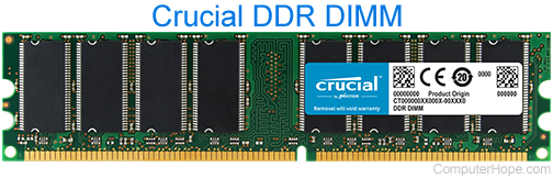 Detail Gambar Memory Ram Nomer 29