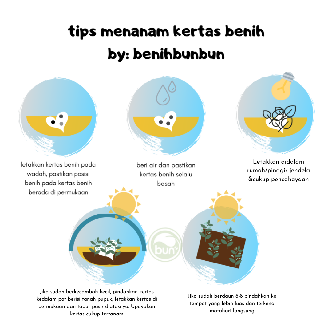 Detail Gambar Menanam Kertas Nomer 53