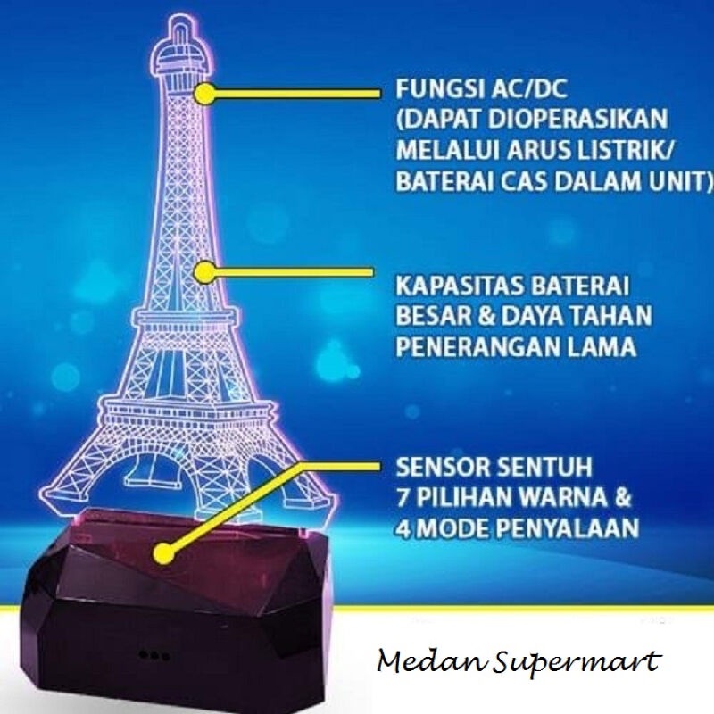 Detail Gambar Menara Eiffel Dalam Bentuk Kartun Nomer 44